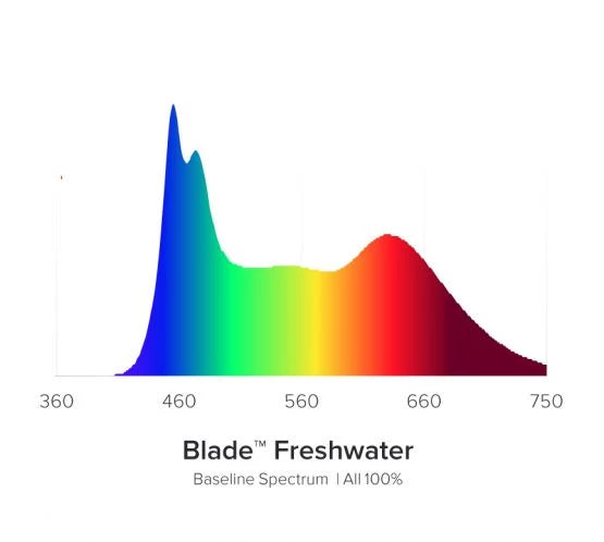 D-D AI Blade Freshwater LED Lighting - 30 Inch