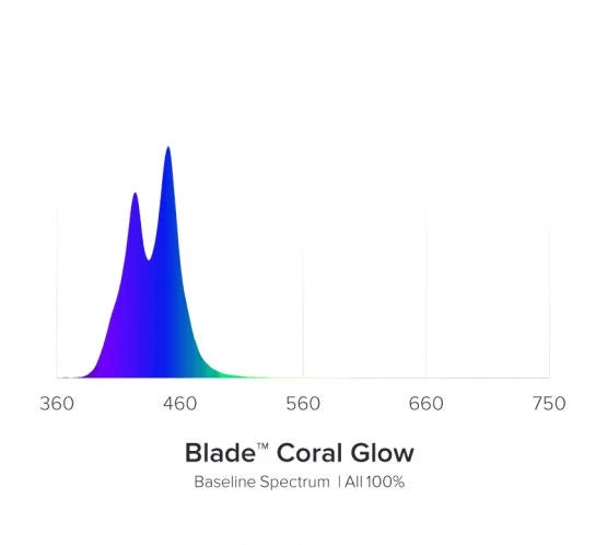 D-D AI Blade Coral Glow LED Lighting - 48 Inch
