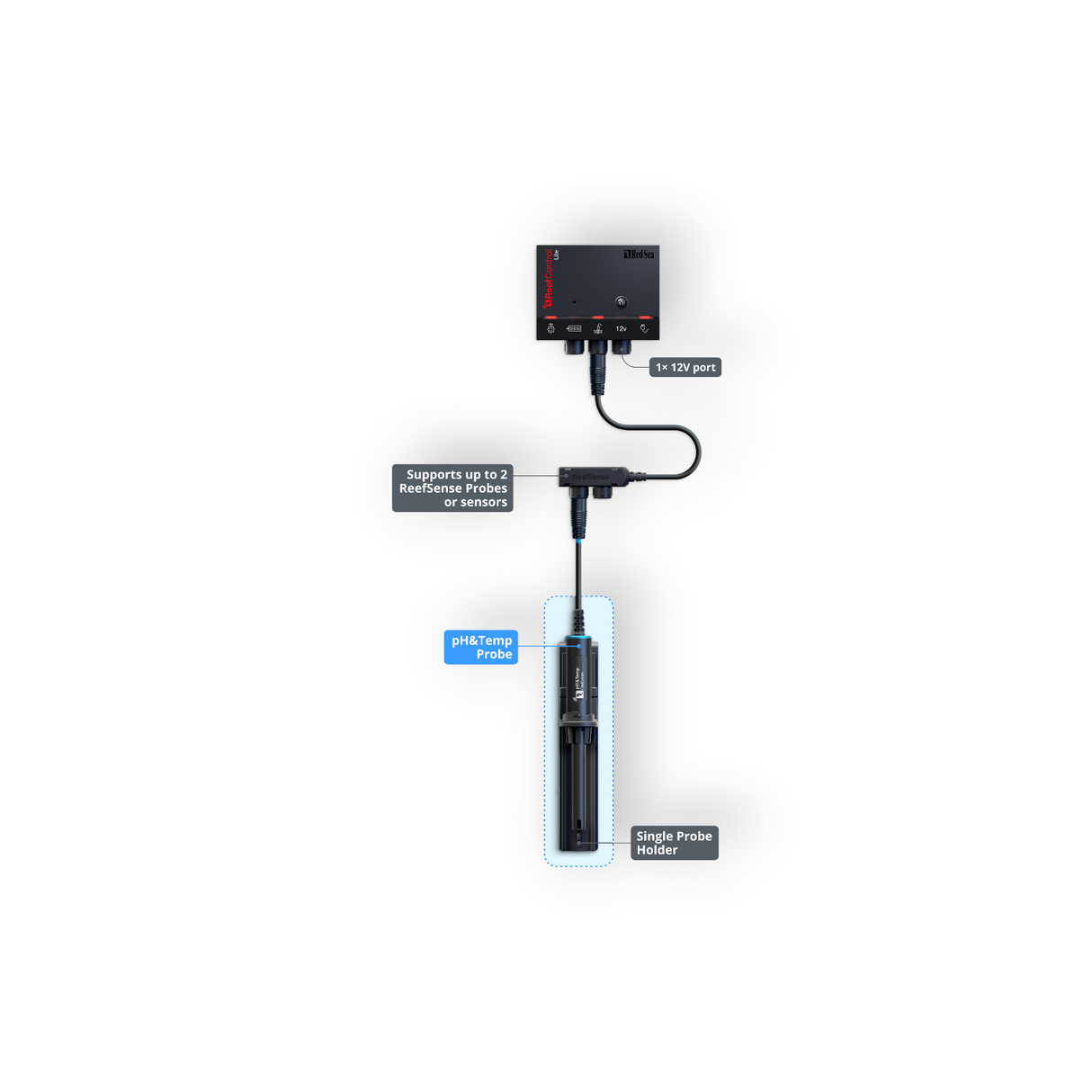 Red Sea ReefControl Lite