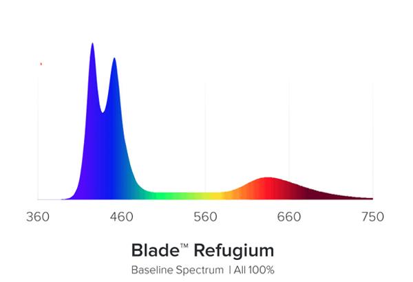 D-D AI Blade Refugium - 12 Inch