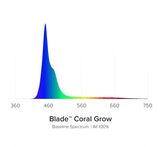 D-D AI Blade Coral Growth LED Lighting - 30 Inch