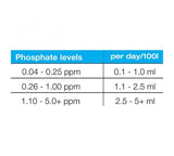 Reef Zlements PhosFate - 500ml